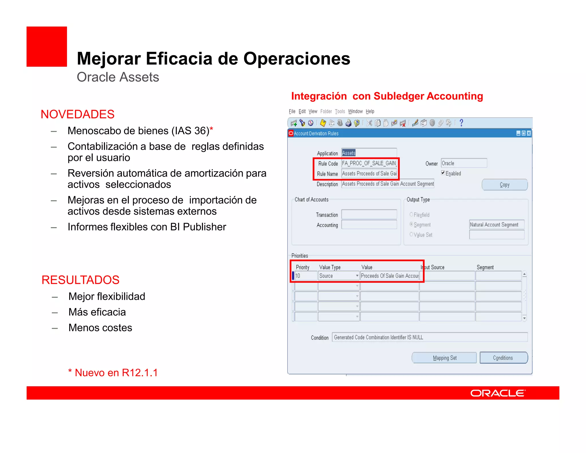Mejorar Eficacia de Operaciones
      Oracle Assets
                                                  Integración con Subledger Accounting
NOVEDADES
 –   Menoscabo de bienes (IAS 36)*
 –   Contabilización a base de reglas definidas
     por el usuario
 –   Reversión automática de amortización para
     activos seleccionados
 –   Mejoras en el proceso de importación de
     activos desde sistemas externos
 –   Informes flexibles con BI Publisher




RESULTADOS
 –   Mejor flexibilidad
 –   Más eficacia
 –   Menos costes



     * Nuevo en R12.1.1
 