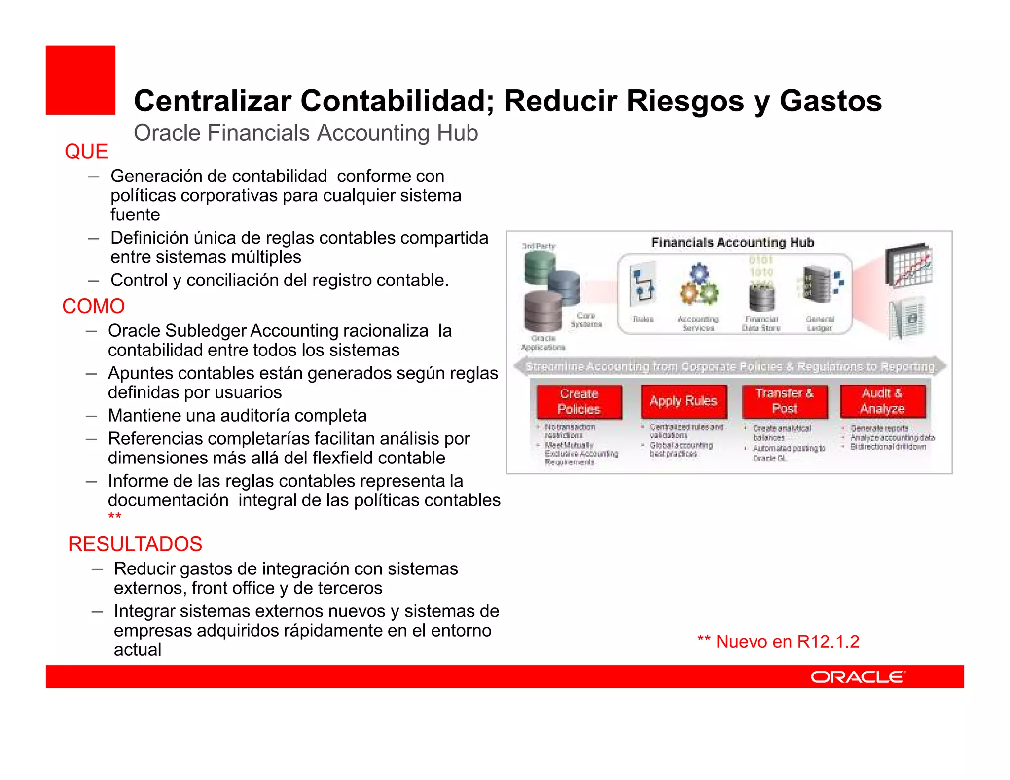 Centralizar Contabilidad; Reducir Riesgos y Gastos
         Oracle Financials Accounting Hub
QUE
  – Generación de contabilidad conforme con
     políticas corporativas para cualquier sistema
     fuente
   – Definición única de reglas contables compartida
     entre sistemas múltiples
   – Control y conciliación del registro contable.
COMO
  – Oracle Subledger Accounting racionaliza la
      contabilidad entre todos los sistemas
  –   Apuntes contables están generados según reglas
      definidas por usuarios
  –   Mantiene una auditoría completa
  –   Referencias completarías facilitan análisis por
      dimensiones más allá del flexfield contable
  –   Informe de las reglas contables representa la
      documentación integral de las políticas contables
      **
RESULTADOS
  – Reducir gastos de integración con sistemas
     externos, front office y de terceros
   – Integrar sistemas externos nuevos y sistemas de
     empresas adquiridos rápidamente en el entorno
     actual                                               ** Nuevo en R12.1.2
 