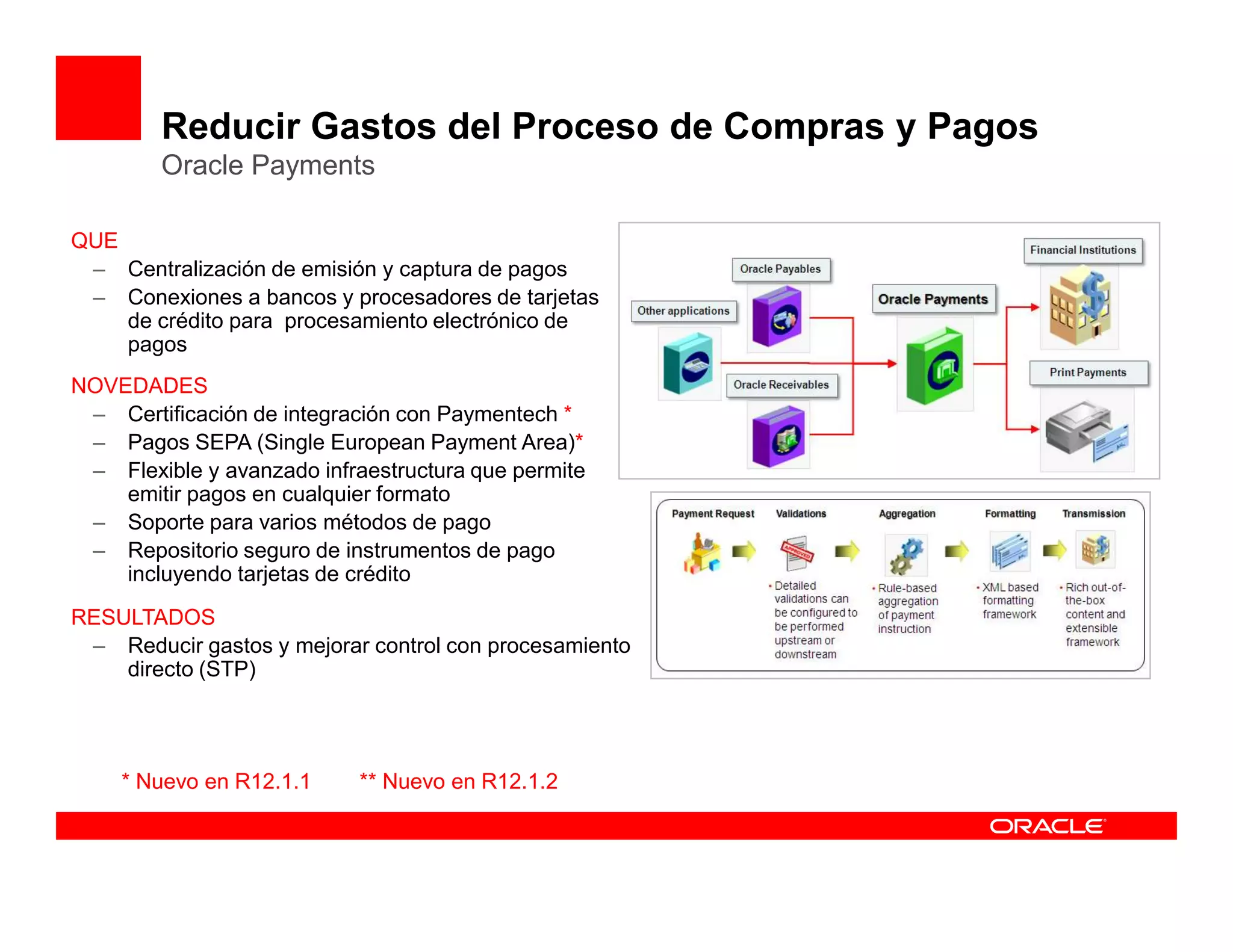 Reducir Gastos del Proceso de Compras y Pagos
        Oracle Payments

QUE
 – Centralización de emisión y captura de pagos
 – Conexiones a bancos y procesadores de tarjetas
    de crédito para procesamiento electrónico de
    pagos
NOVEDADES
 – Certificación de integración con Paymentech *
 – Pagos SEPA (Single European Payment Area)*
 – Flexible y avanzado infraestructura que permite
    emitir pagos en cualquier formato
 – Soporte para varios métodos de pago
 – Repositorio seguro de instrumentos de pago
    incluyendo tarjetas de crédito
RESULTADOS
 – Reducir gastos y mejorar control con procesamiento
    directo (STP)




    * Nuevo en R12.1.1      ** Nuevo en R12.1.2
 