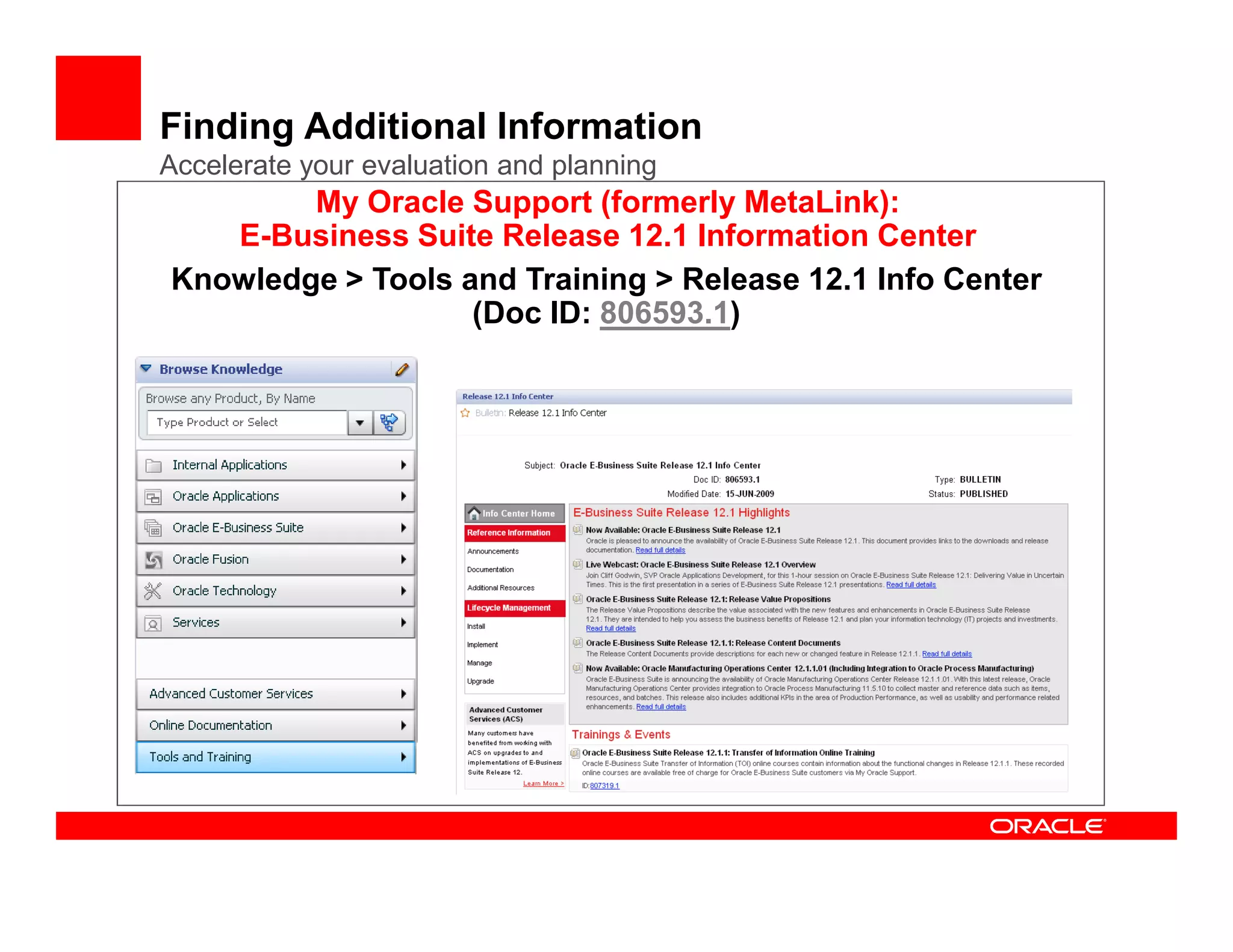 Finding Additional Information
Accelerate your evaluation and planning
        My Oracle Support (formerly MetaLink):
   E-Business Suite Release 12.1 Information Center
Knowledge > Tools and Training > Release 12.1 Info Center
                   (Doc ID: 806593.1)
 