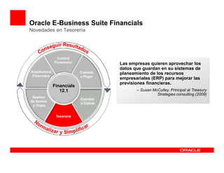 Oracle E-Business Suite Financials
Novedades en Tesorería




                 Control
               Financiero              Las empresas quieren aprovechar los
                                       datos que guardan en su sistemas de
Arquitectura                Cuentas    planeamiento de los recursos
 Financiera                 a Pagar
                                       empresariales (ERP) para mejorar las
                                       previsiones financieras.
               Financials
                  12.1                        – Susan McCulley, Principal at Treasury
                                                        Strategies consulting (2009)
 Gestion
                            Cuentas
de Gastos
                            a Cobrar
 y Viajes


                Tesoreria
 
