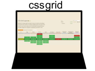 cssgrid
 