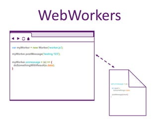 self.onmessage = (e) {
let result =
doSomething(e.data)
postMessage(result)
}
var myWorker = new Worker('worker.js');
myWorker.postMessage(’testing 123');
myWorker.onmessage = (e) => {
doSomethingWithResult(e.data);
}
WebWorkers
 