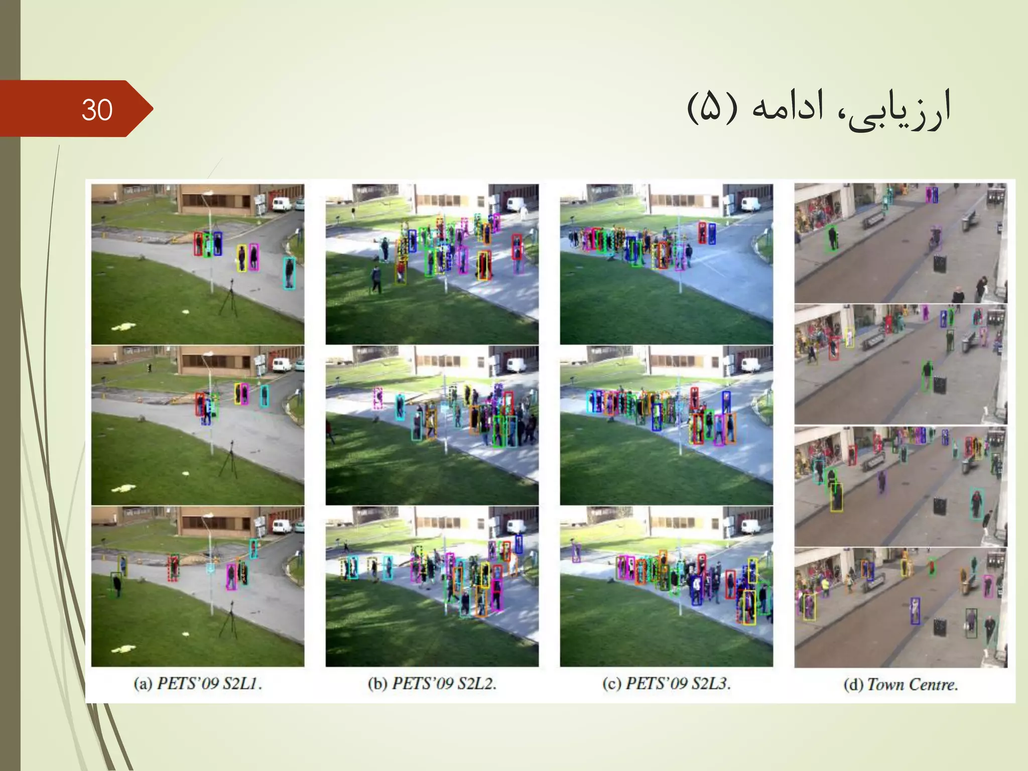 ‫ادامه‬ ،‫ارزیابی‬(5)30
 