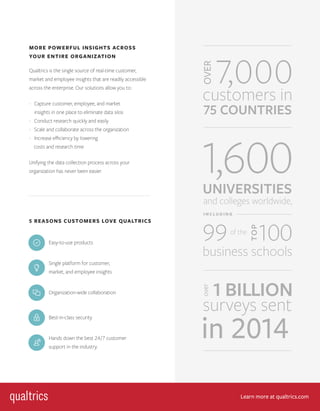 Qualtrics_Overview_2015 | PDF