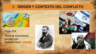 1. ORIGEN Y CONTEXTO DEL CONFLICTO
-Siglo XIX
-Nace el movimiento
sionista con
Theodor Herzl