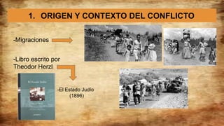 1. ORIGEN Y CONTEXTO DEL CONFLICTO
-Migraciones
-Libro escrito por
Theodor Herzl
-El Estado Judío
(1896)