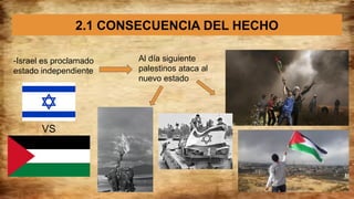 2.1 CONSECUENCIA DEL HECHO
-Israel es proclamado
estado independiente
Al día siguiente
palestinos ataca al
nuevo estado
VS