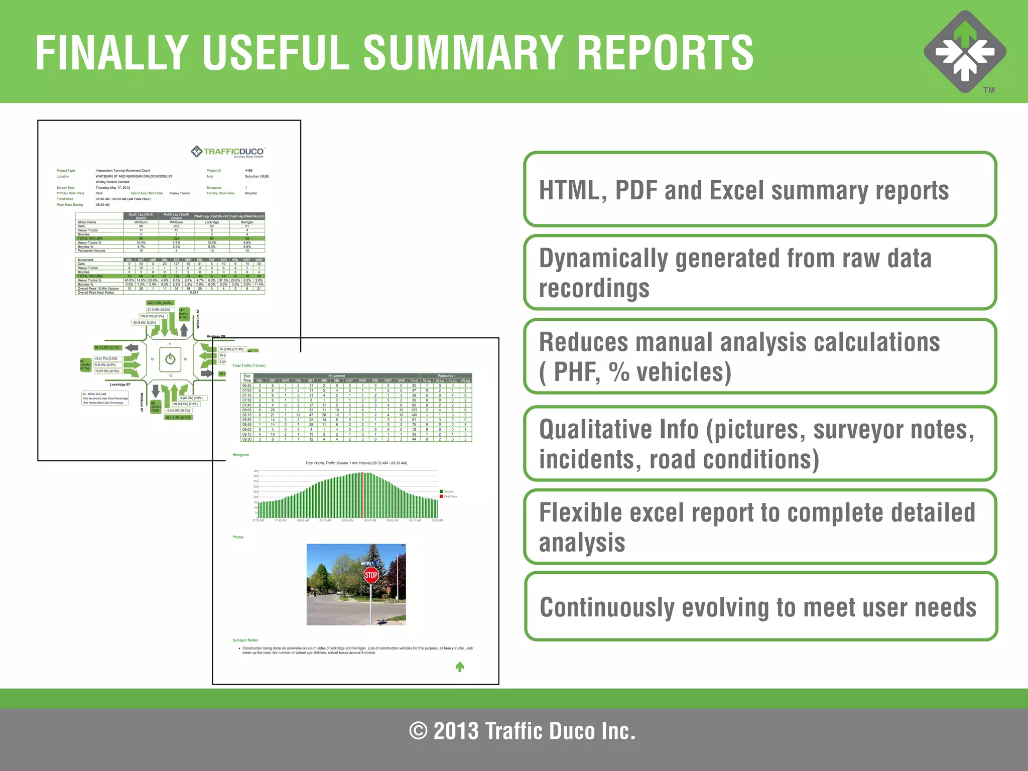 © 2013 Traffic Duco Inc.
FINALLY USEFUL SUMMARY REPORTS
HTML, PDF and Excel summary reports
Dynamically generated from raw data
recordings
Reduces manual analysis calculations
( PHF, % vehicles)
Qualitative Info (pictures, surveyor notes,
incidents, road conditions)
Flexible excel report to complete detailed
analysis
Continuously evolving to meet user needs
 