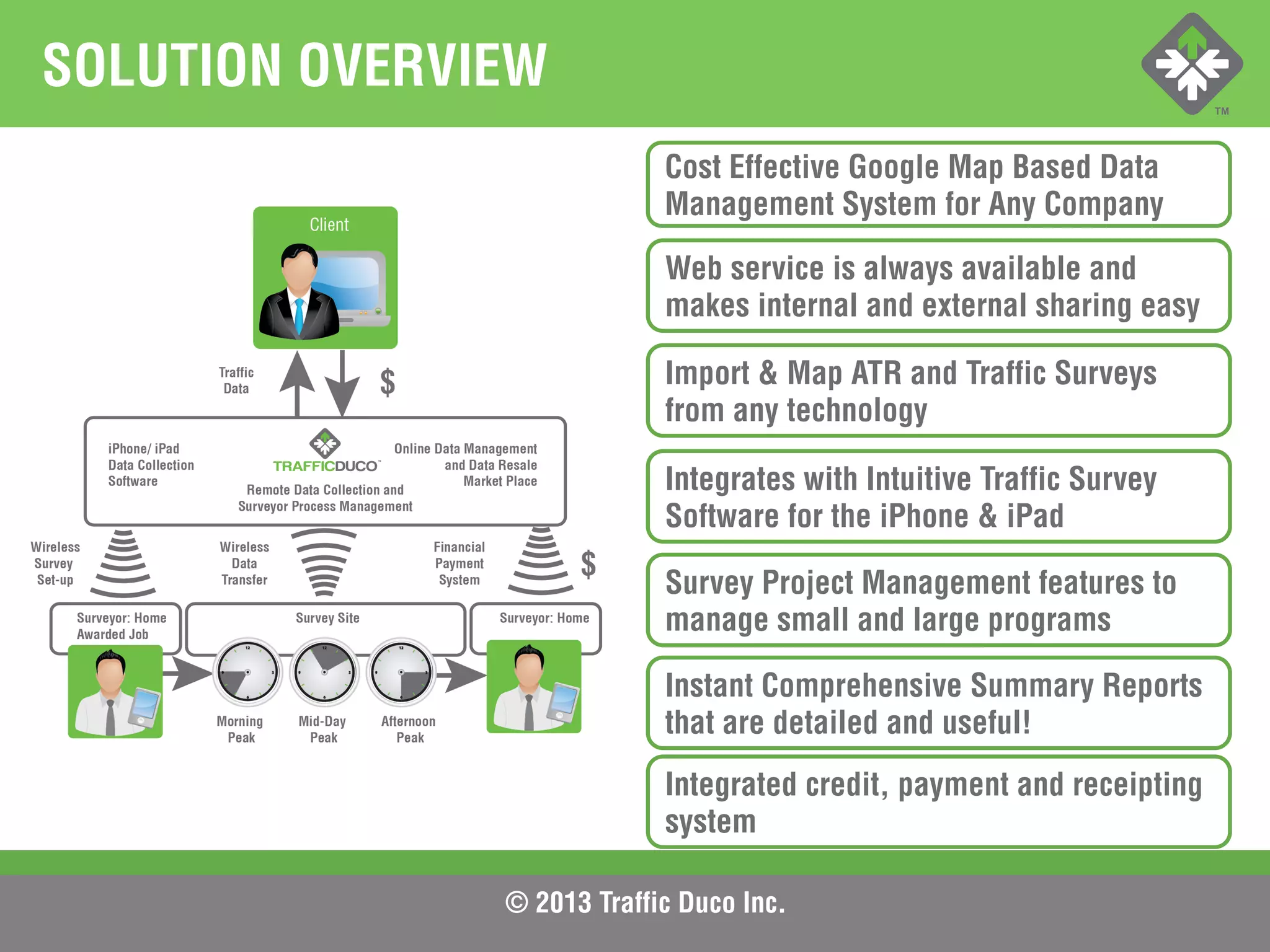 © 2013 Traffic Duco Inc.
SOLUTION OVERVIEW
Integrates with Intuitive Traffic Survey
Software for the iPhone & iPad
Survey Project Management features to
manage small and large programs
Instant Comprehensive Summary Reports
that are detailed and useful!
Import & Map ATR and Traffic Surveys
from any technology
Web service is always available and
makes internal and external sharing easy
Cost Effective Google Map Based Data
Management System for Any Company
Integrated credit, payment and receipting
system
 