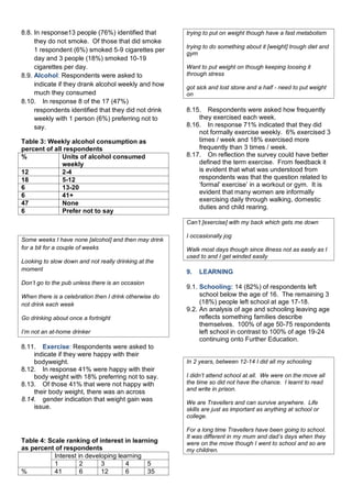 8.8. In response13 people (76%) identified that
they do not smoke. Of those that did smoke
1 respondent (6%) smoked 5-9 cigarettes per
day and 3 people (18%) smoked 10-19
cigarettes per day.
8.9. Alcohol: Respondents were asked to
indicate if they drank alcohol weekly and how
much they consumed
8.10. In response 8 of the 17 (47%)
respondents identified that they did not drink
weekly with 1 person (6%) preferring not to
say.
Table 3: Weekly alcohol consumption as
percent of all respondents
% Units of alcohol consumed
weekly
12 2-4
18 5-12
6 13-20
6 41+
47 None
6 Prefer not to say
Some weeks I have none [alcohol] and then may drink
for a bit for a couple of weeks
Looking to slow down and not really drinking at the
moment
Don’t go to the pub unless there is an occasion
When there is a celebration then I drink otherwise do
not drink each week
Go drinking about once a fortnight
I’m not an at-home drinker
8.11. Exercise: Respondents were asked to
indicate if they were happy with their
bodyweight.
8.12. In response 41% were happy with their
body weight with 18% preferring not to say.
8.13. Of those 41% that were not happy with
their body weight, there was an across
8.14. gender indication that weight gain was
issue.
trying to put on weight though have a fast metabolism
trying to do something about it [weight] trough diet and
gym
Want to put weight on though keeping loosing it
through stress
got sick and lost stone and a half - need to put weight
on
8.15. Respondents were asked how frequently
they exercised each week.
8.16. In response 71% indicated that they did
not formally exercise weekly. 6% exercised 3
times / week and 18% exercised more
frequently than 3 times / week.
8.17. On reflection the survey could have better
defined the term exercise. From feedback it
is evident that what was understood from
respondents was that the question related to
‘formal’ exercise’ in a workout or gym. It is
evident that many women are informally
exercising daily through walking, domestic
duties and child rearing.
Can’t [exercise] with my back which gets me down
I occasionally jog
Walk most days though since illness not as easily as I
used to and I get winded easily
9. LEARNING
9.1. Schooling: 14 (82%) of respondents left
school below the age of 16. The remaining 3
(18%) people left school at age 17-18.
9.2. An analysis of age and schooling leaving age
reflects something families describe
themselves. 100% of age 50-75 respondents
left school in contrast to 100% of age 19-24
continuing onto Further Education.
In 2 years, between 12-14 I did all my schooling
I didn’t attend school at all. We were on the move all
the time so did not have the chance. I learnt to read
and write in prison.
We are Travellers and can survive anywhere. Life
skills are just as important as anything at school or
college.
For a long time Travellers have been going to school.
It was different in my mum and dad’s days when they
were on the move though I went to school and so are
my children.
Table 4: Scale ranking of interest in learning
as percent of respondents
Interest in developing learning
1 2 3 4 5
% 41 6 12 6 35
 