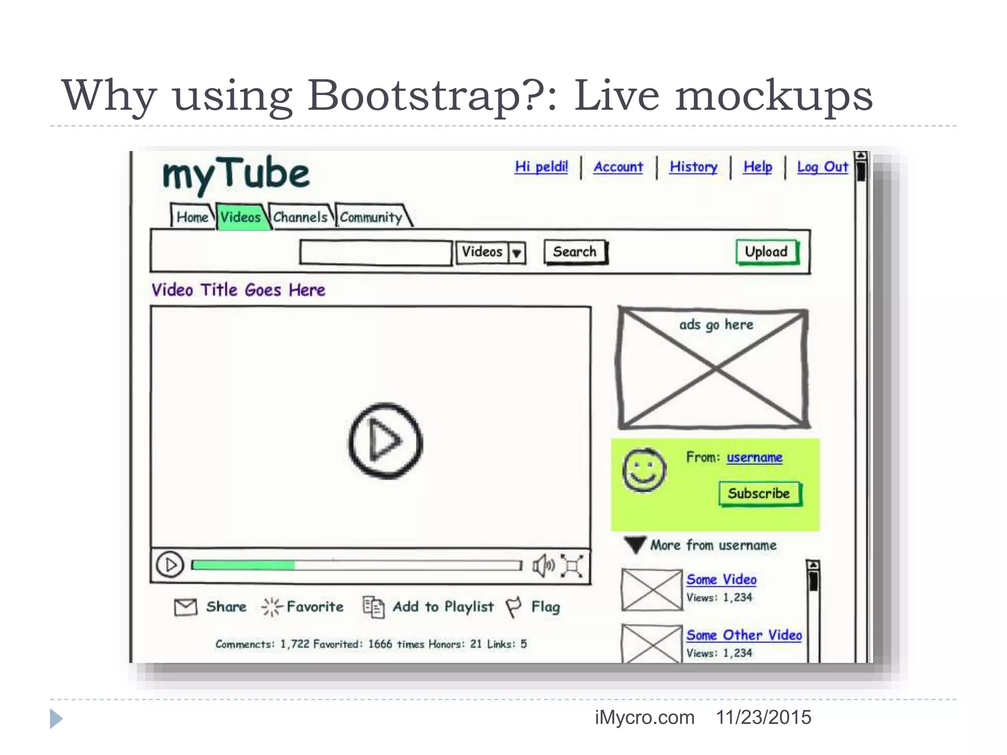Why using Bootstrap?: Live mockups
11/23/2015iMycro.com
 