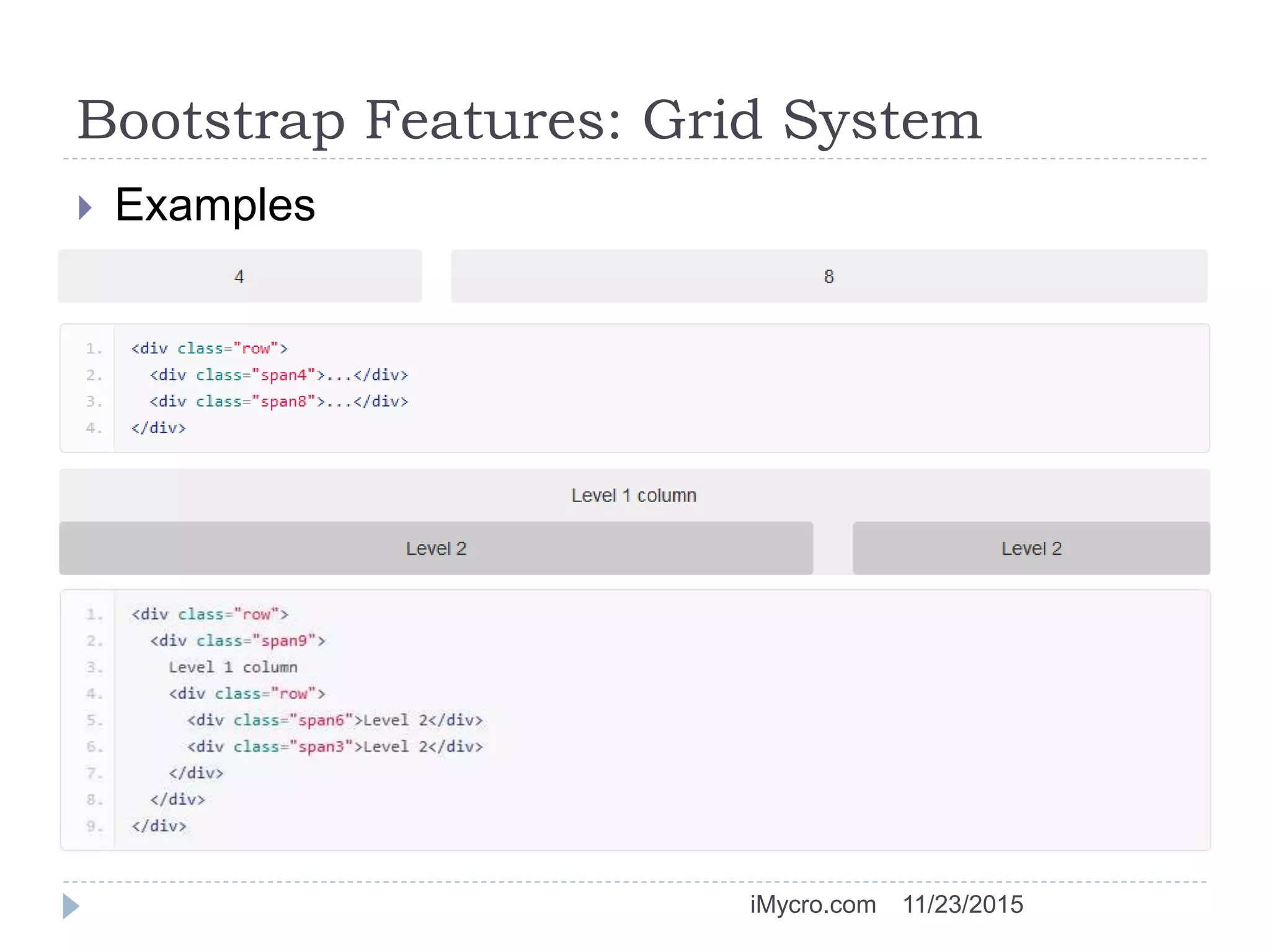 Bootstrap Features: Grid System
 Examples
11/23/2015iMycro.com
 