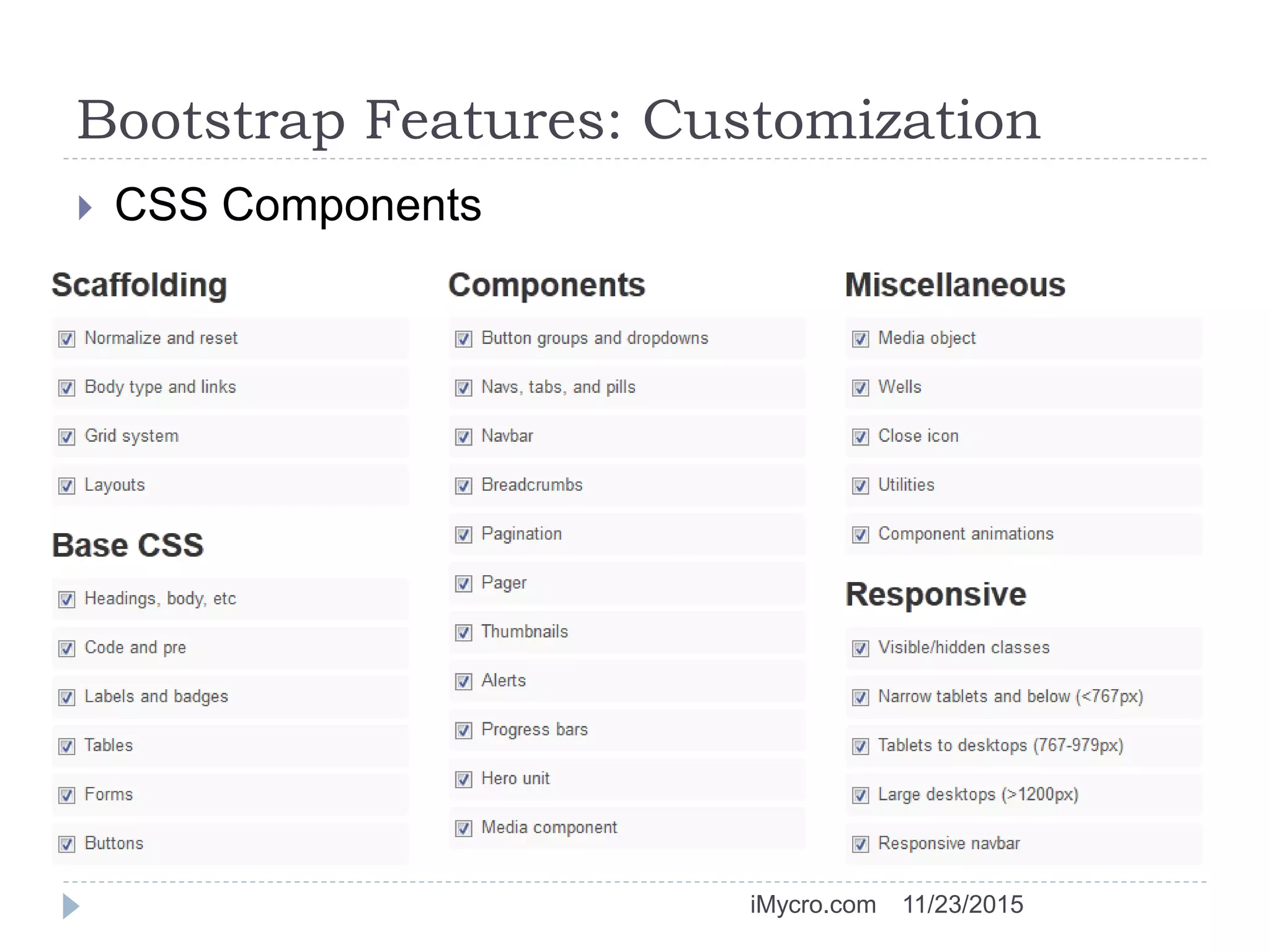 Bootstrap Features: Customization
 CSS Components
11/23/2015iMycro.com
 