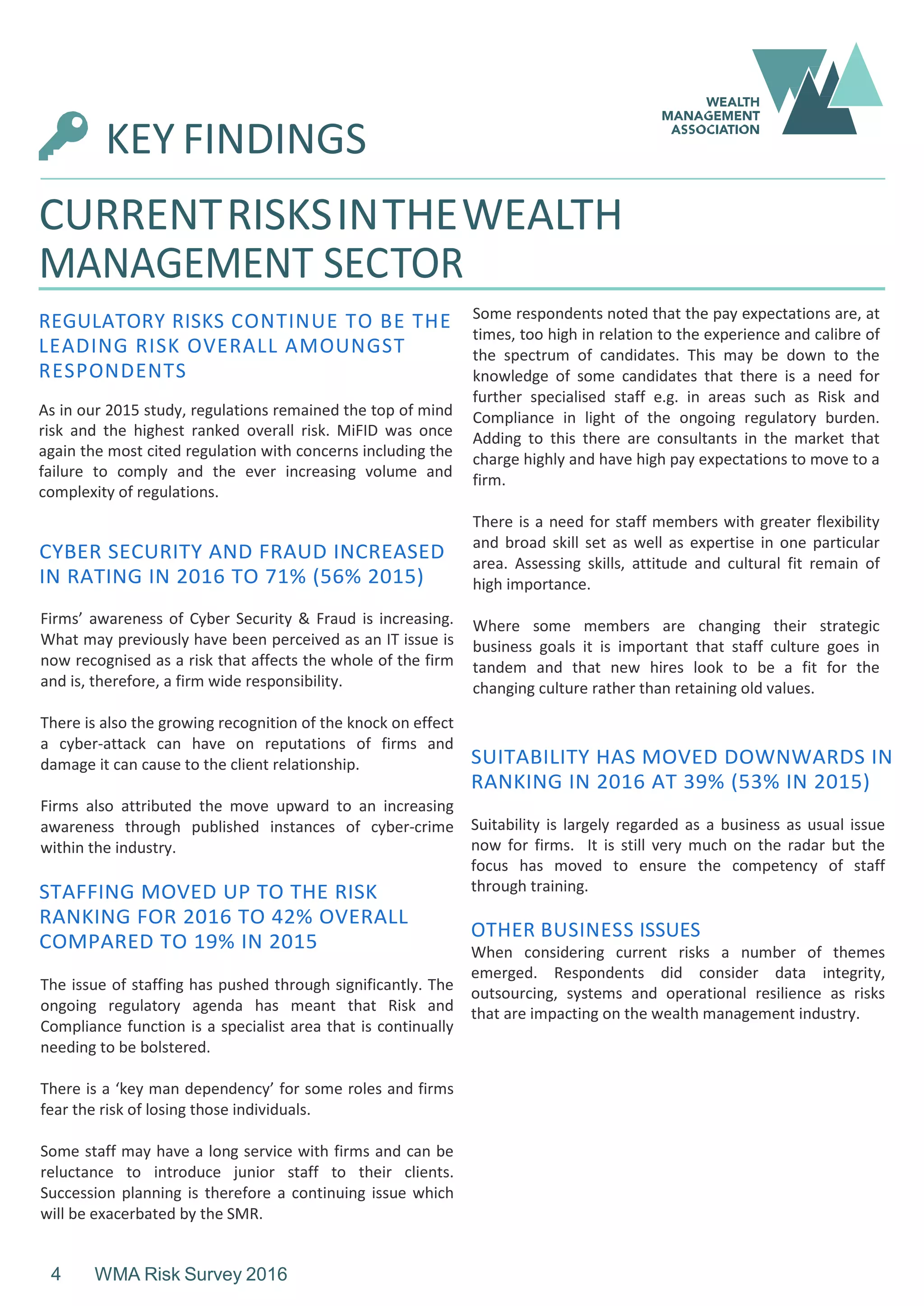 4 WMA Risk Survey 2016
KEY FINDINGS
CURRENTRISKSINTHEWEALTH
MANAGEMENT SECTOR
REGULATORY RISKS CONTINUE TO BE THE
LEADING RISK OVERALL AMOUNGST
RESPONDENTS
As in our 2015 study, regulations remained the top of mind
risk and the highest ranked overall risk. MiFID was once
again the most cited regulation with concerns including the
failure to comply and the ever increasing volume and
complexity of regulations.
CYBER SECURITY AND FRAUD INCREASED
IN RATING IN 2016 TO 71% (56% 2015)
Firms’ awareness of Cyber Security & Fraud is increasing.
What may previously have been perceived as an IT issue is
now recognised as a risk that affects the whole of the firm
and is, therefore, a firm wide responsibility.
There is also the growing recognition of the knock on effect
a cyber-attack can have on reputations of firms and
damage it can cause to the client relationship.
Firms also attributed the move upward to an increasing
awareness through published instances of cyber-crime
within the industry.
STAFFING MOVED UP TO THE RISK
RANKING FOR 2016 TO 42% OVERALL
COMPARED TO 19% IN 2015
The issue of staffing has pushed through significantly. The
ongoing regulatory agenda has meant that Risk and
Compliance function is a specialist area that is continually
needing to be bolstered.
There is a ‘key man dependency’ for some roles and firms
fear the risk of losing those individuals.
Some staff may have a long service with firms and can be
reluctance to introduce junior staff to their clients.
Succession planning is therefore a continuing issue which
will be exacerbated by the SMR.
Some respondents noted that the pay expectations are, at
times, too high in relation to the experience and calibre of
the spectrum of candidates. This may be down to the
knowledge of some candidates that there is a need for
further specialised staff e.g. in areas such as Risk and
Compliance in light of the ongoing regulatory burden.
Adding to this there are consultants in the market that
charge highly and have high pay expectations to move to a
firm.
There is a need for staff members with greater flexibility
and broad skill set as well as expertise in one particular
area. Assessing skills, attitude and cultural fit remain of
high importance.
Where some members are changing their strategic
business goals it is important that staff culture goes in
tandem and that new hires look to be a fit for the
changing culture rather than retaining old values.
SUITABILITY HAS MOVED DOWNWARDS IN
RANKING IN 2016 AT 39% (53% IN 2015)
Suitability is largely regarded as a business as usual issue
now for firms. It is still very much on the radar but the
focus has moved to ensure the competency of staff
through training.
OTHER BUSINESS ISSUES
When considering current risks a number of themes
emerged. Respondents did consider data integrity,
outsourcing, systems and operational resilience as risks
that are impacting on the wealth management industry.
 