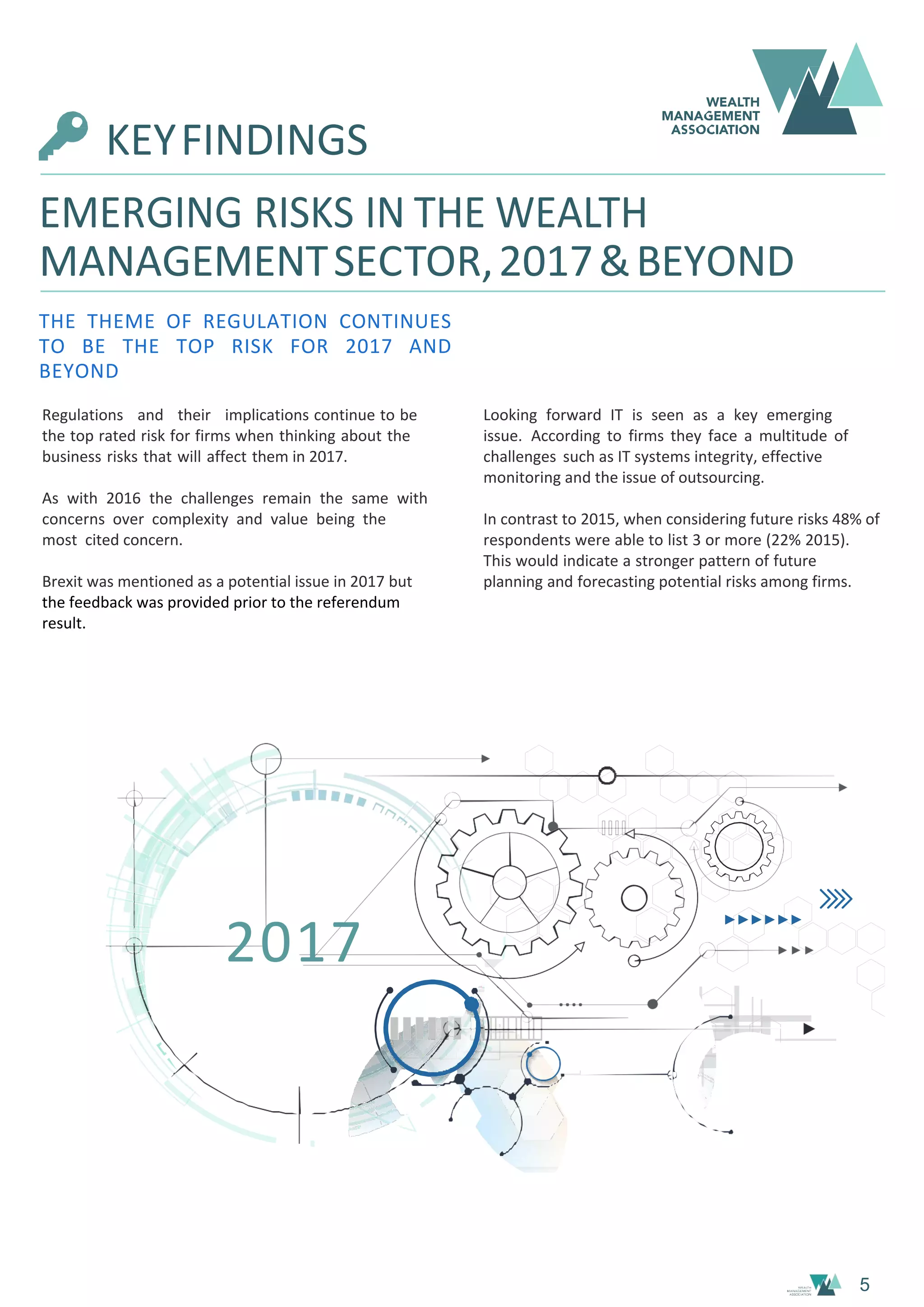 5
KEYFINDINGS
EMERGING RISKS IN THE WEALTH
MANAGEMENTSECTOR,2017&BEYOND
THE THEME OF REGULATION CONTINUES
TO BE THE TOP RISK FOR 2017 AND
BEYOND
Regulations and their implications continue to be
the top rated risk for firms when thinking about the
business risks that will affect them in 2017.
As with 2016 the challenges remain the same with
concerns over complexity and value being the
most cited concern.
Brexit was mentioned as a potential issue in 2017 but
the feedback was provided prior to the referendum
result.
Looking forward IT is seen as a key emerging
issue. According to firms they face a multitude of
challenges such as IT systems integrity, effective
monitoring and the issue of outsourcing.
In contrast to 2015, when considering future risks 48% of
respondents were able to list 3 or more (22% 2015).
This would indicate a stronger pattern of future
planning and forecasting potential risks among firms.
2017
 