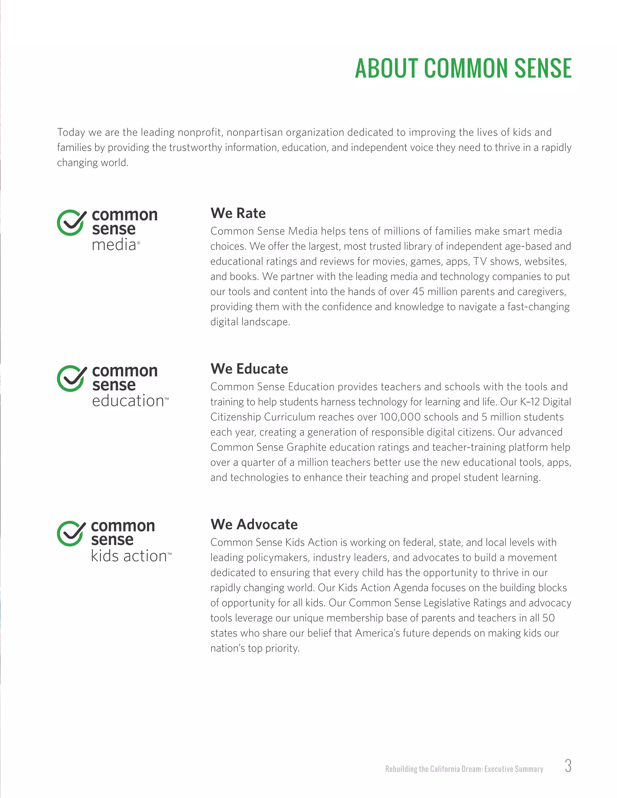 Rebuilding the California Dream: Executive Summary 3www.commonsensekidsaction.org
Today we are the leading nonprofit, nonpartisan organization dedicated to improving the lives of kids and
families by providing the trustworthy information, education, and independent voice they need to thrive in a rapidly
changing world.
We Rate
Common Sense Media helps tens of millions of families make smart media
choices. We offer the largest, most trusted library of independent age-based and
educational ratings and reviews for movies, games, apps, TV shows, websites,
and books. We partner with the leading media and technology companies to put
our tools and content into the hands of over 45 million parents and caregivers,
providing them with the confidence and knowledge to navigate a fast-changing
digital landscape.
We Educate
Common Sense Education provides teachers and schools with the tools and
training to help students harness technology for learning and life. Our K–12 Digital
Citizenship Curriculum reaches over 100,000 schools and 5 million students
each year, creating a generation of responsible digital citizens. Our advanced
Common Sense Graphite education ratings and teacher-training platform help
over a quarter of a million teachers better use the new educational tools, apps,
and technologies to enhance their teaching and propel student learning.
We Advocate
Common Sense Kids Action is working on federal, state, and local levels with
leading policymakers, industry leaders, and advocates to build a movement
dedicated to ensuring that every child has the opportunity to thrive in our
rapidly changing world. Our Kids Action Agenda focuses on the building blocks
of opportunity for all kids. Our Common Sense Legislative Ratings and advocacy
tools leverage our unique membership base of parents and teachers in all 50
states who share our belief that America’s future depends on making kids our
nation’s top priority.
ABOUT COMMON SENSE
 