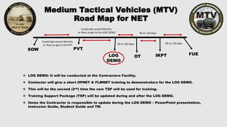 MTV Briefing Slides | PPTX