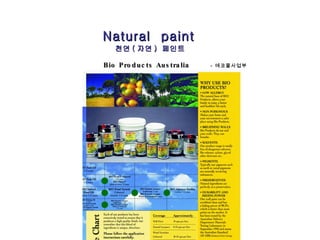 Natural  paint   천연 ( 자연 )  페인트  Bio Products Australia  - 에코몰사업부  