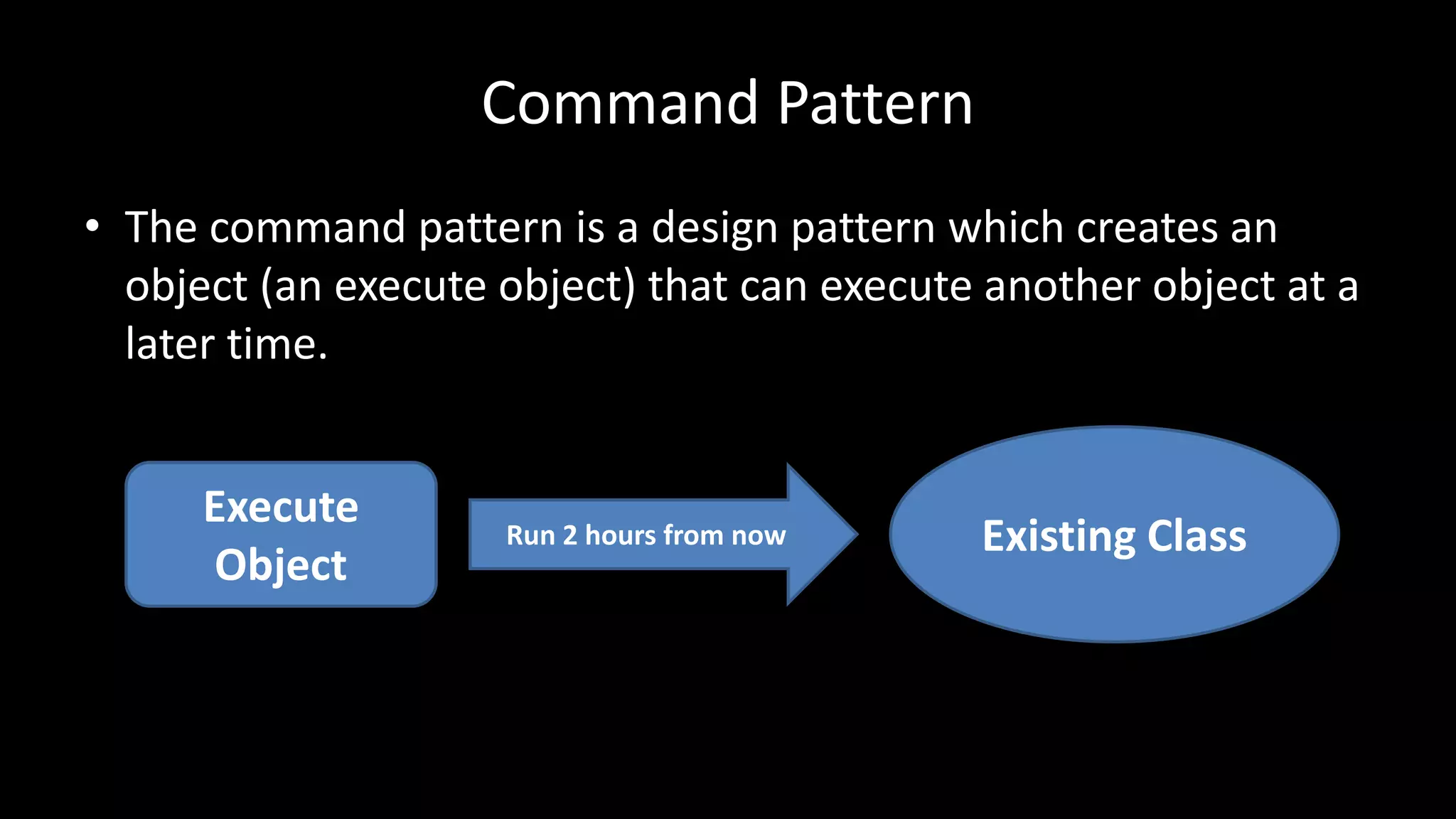 Command Pattern
• The command pattern is a design pattern which creates an
object (an execute object) that can execute another object at a
later time.
Existing ClassRun 2 hours from now
Execute
Object
 