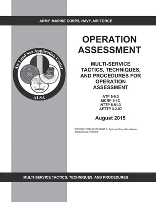 OPERATION
ASSESSMENT
MULTI-SERVICE
TACTICS, TECHNIQUES,
AND PROCEDURES FOR
OPERATION
ASSESSMENT
ATP 5-0.3
MCRP 5-1C
NTTP 5-01.3
AFTTP 3-2.87
2015
DISTRIBUTION STATEMENT A: Approved for public release,
distribution is unlimited.
 