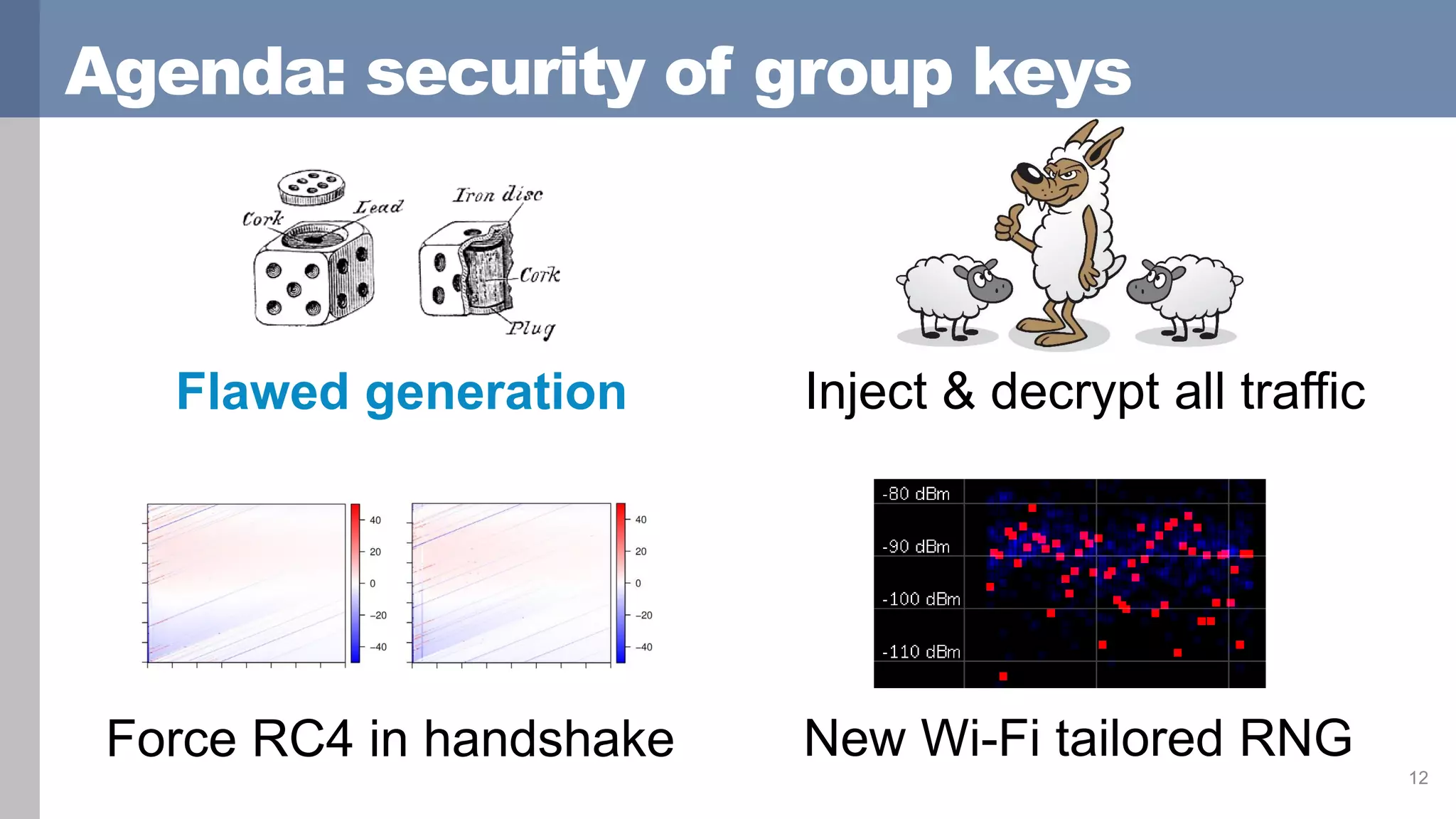 Agenda: security of group keys
12
Flawed generation
New Wi-Fi tailored RNGForce RC4 in handshake
Inject & decrypt all traffic
 