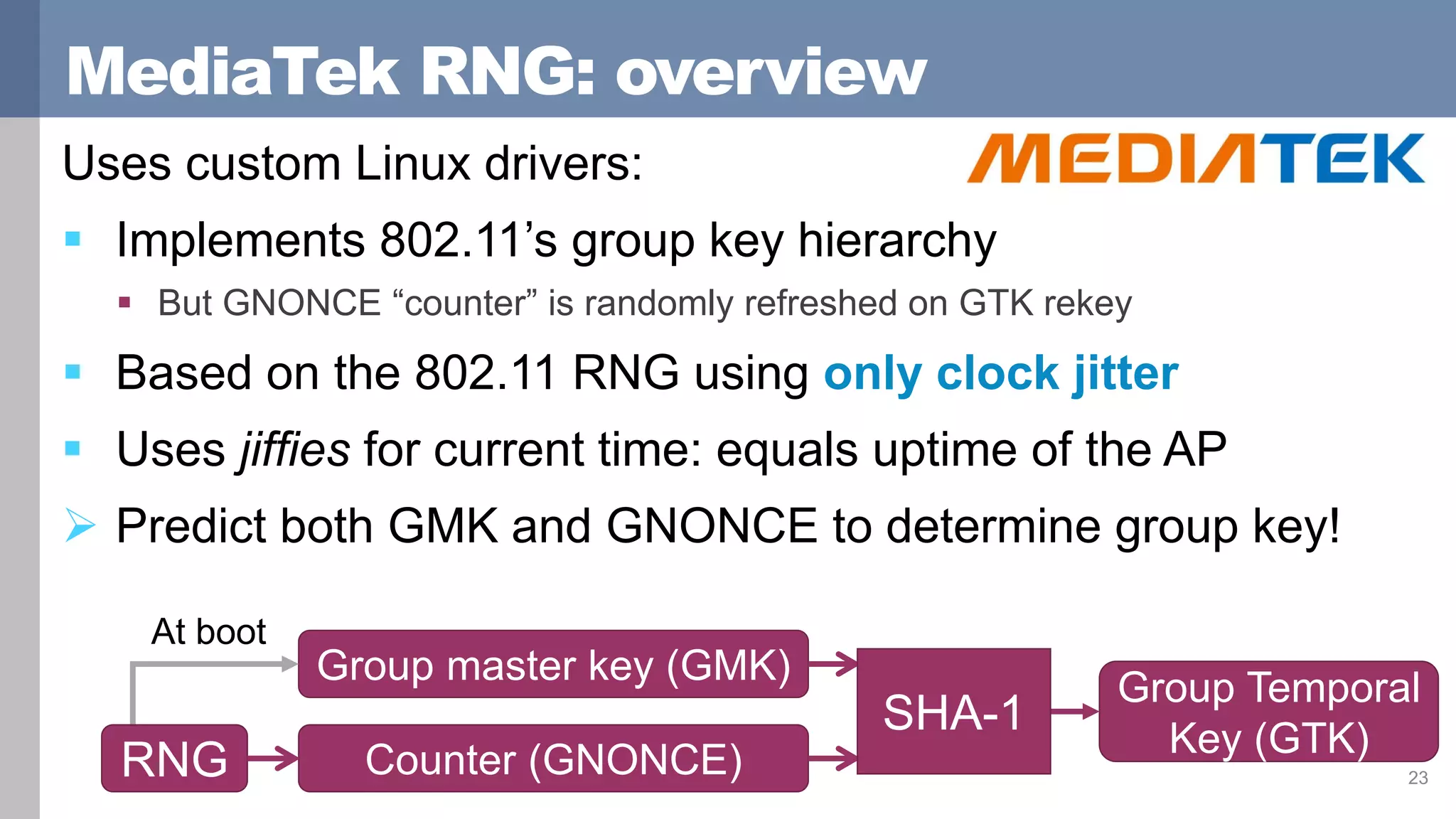 MediaTek RNG: overview
Uses custom Linux drivers:
 Implements 802.11’s group key hierarchy
 But GNONCE “counter” is randomly refreshed on GTK rekey
 Based on the 802.11 RNG using only clock jitter
 Uses jiffies for current time: equals uptime of the AP
 Predict both GMK and GNONCE to determine group key!
23
Counter (GNONCE)
Group master key (GMK)
Group Temporal
Key (GTK)
SHA-1
RNG
At boot
 
