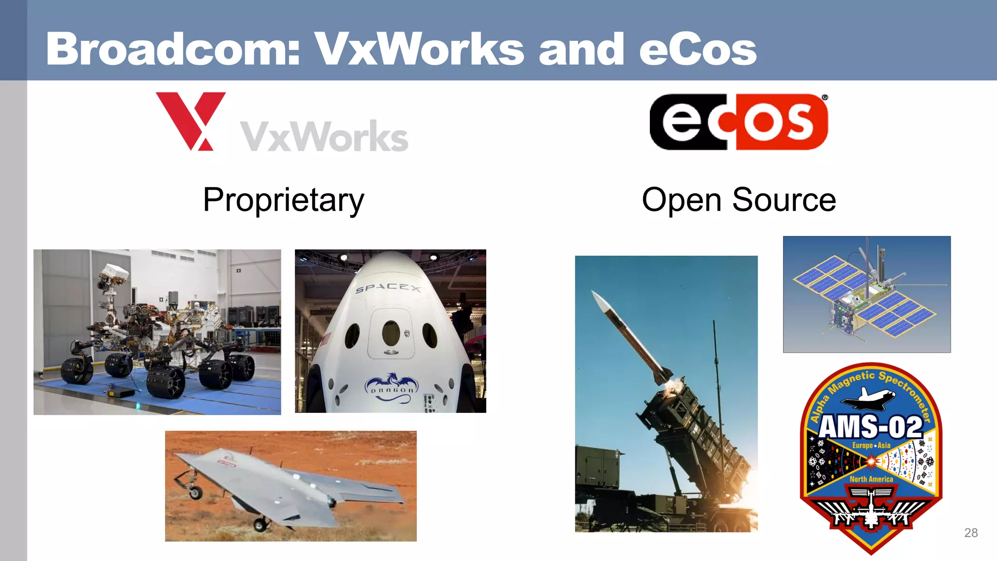 Broadcom: VxWorks and eCos
28
Open SourceProprietary
 