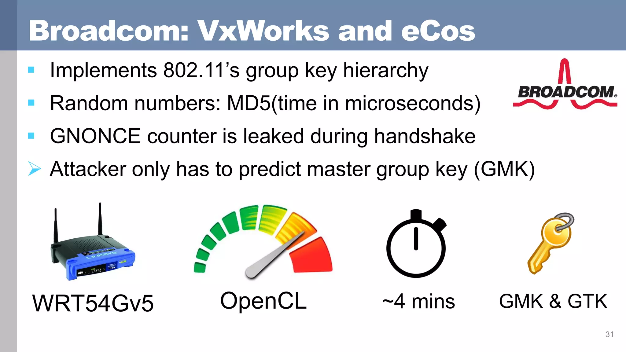 Broadcom: VxWorks and eCos
 Implements 802.11’s group key hierarchy
 Random numbers: MD5(time in microseconds)
 GNONCE counter is leaked during handshake
 Attacker only has to predict master group key (GMK)
OpenCL ~4 mins GMK & GTKWRT54Gv5
31
 
