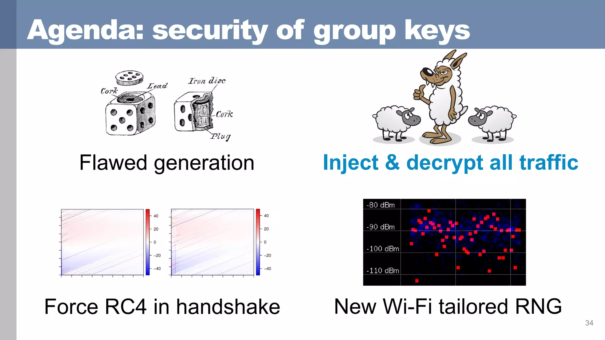 Agenda: security of group keys
34
Flawed generation
New Wi-Fi tailored RNGForce RC4 in handshake
Inject & decrypt all traffic
 