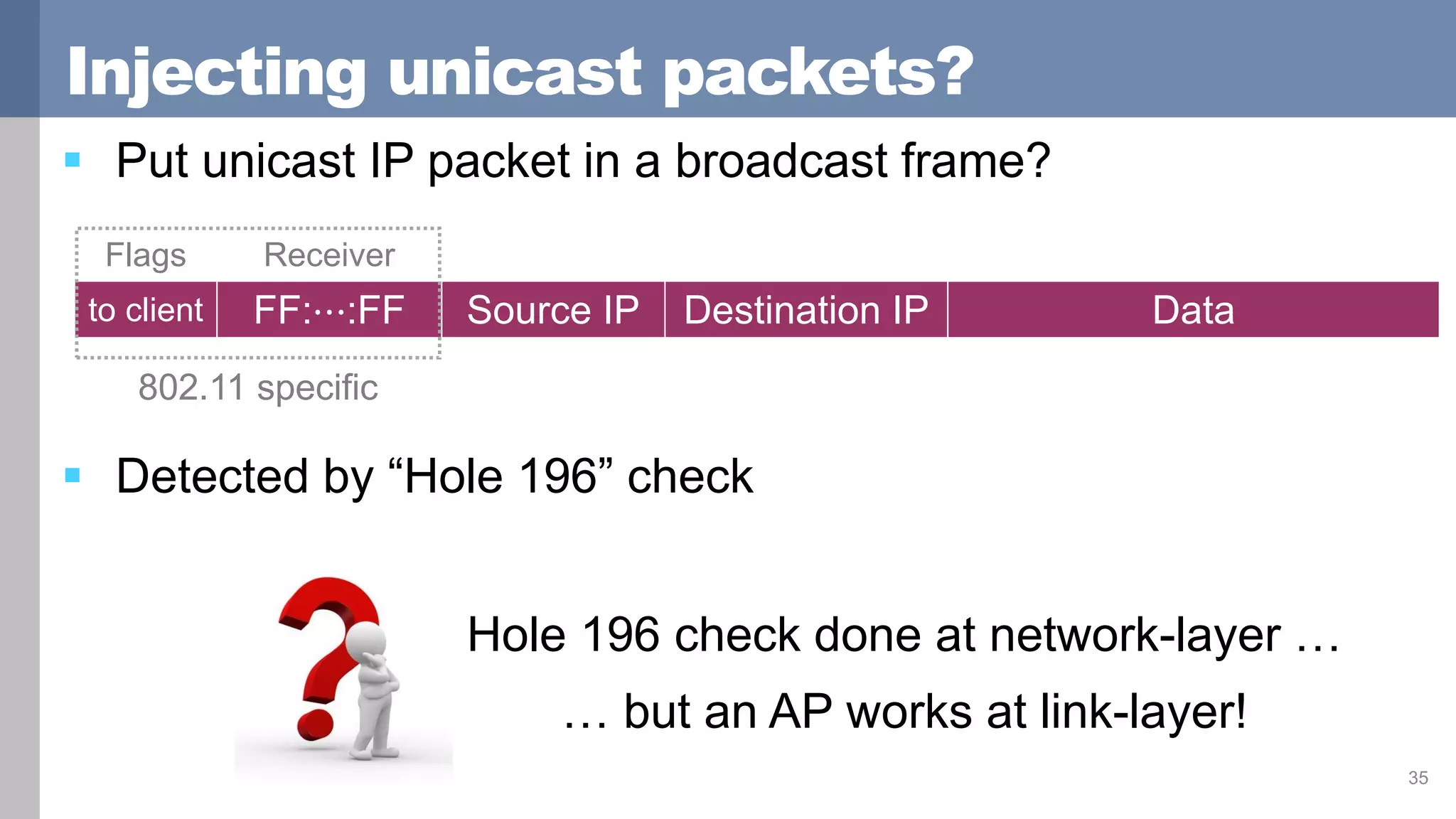Injecting unicast packets?
 Put unicast IP packet in a broadcast frame?
35
Hole 196 check done at network-layer …
… but an AP works at link-layer!
Flags Receiver
to client FF:⋯:FF Source IP Destination IP Data
802.11 specific
 Detected by “Hole 196” check
 