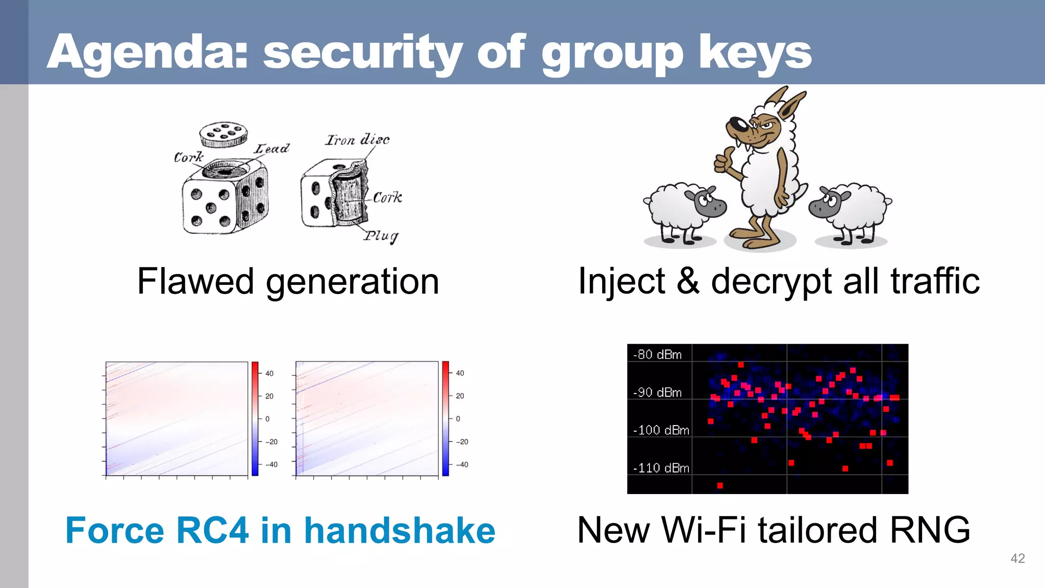 Agenda: security of group keys
42
Flawed generation
New Wi-Fi tailored RNGForce RC4 in handshake
Inject & decrypt all traffic
 