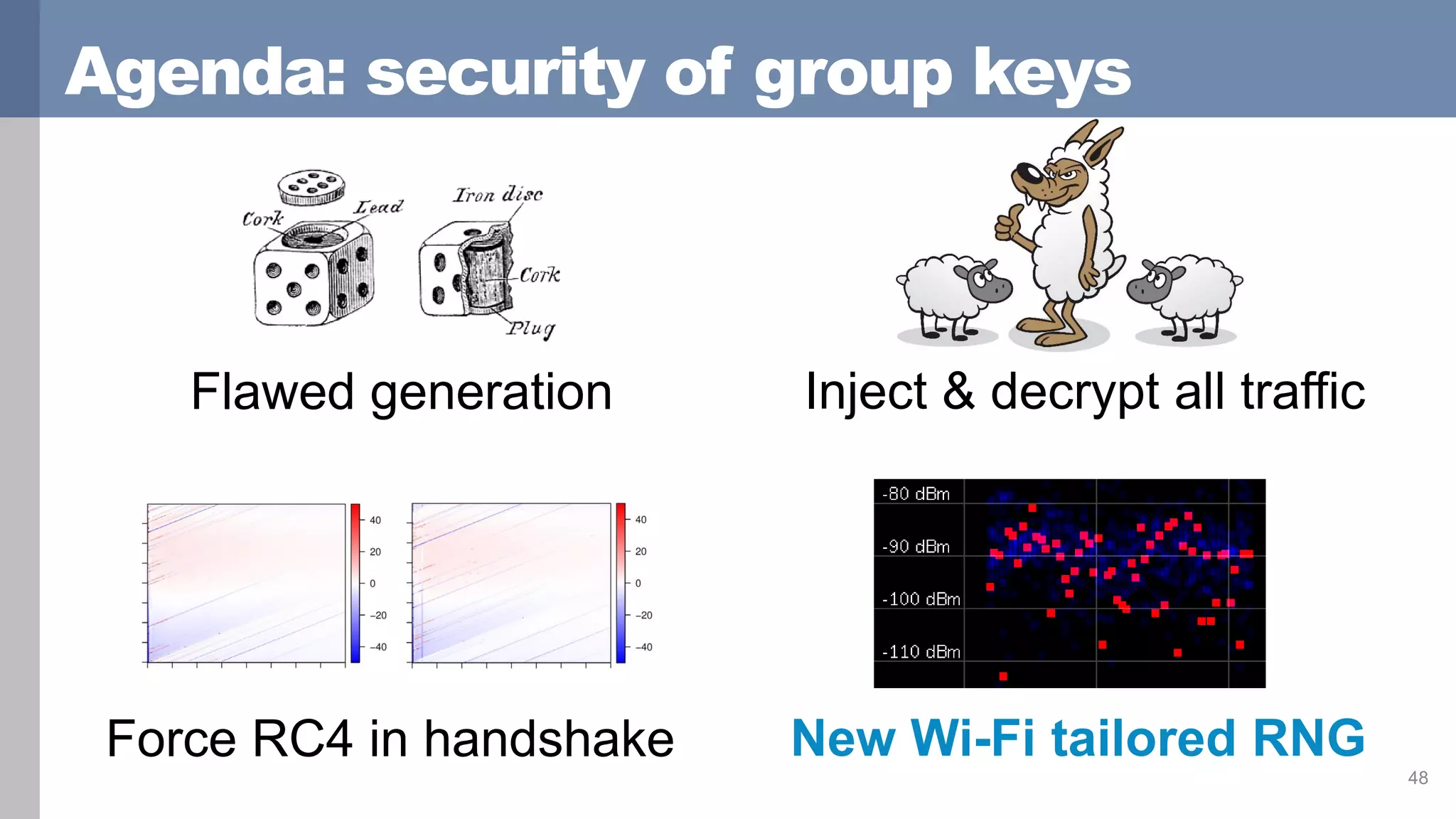 Agenda: security of group keys
48
Flawed generation
New Wi-Fi tailored RNGForce RC4 in handshake
Inject & decrypt all traffic
 
