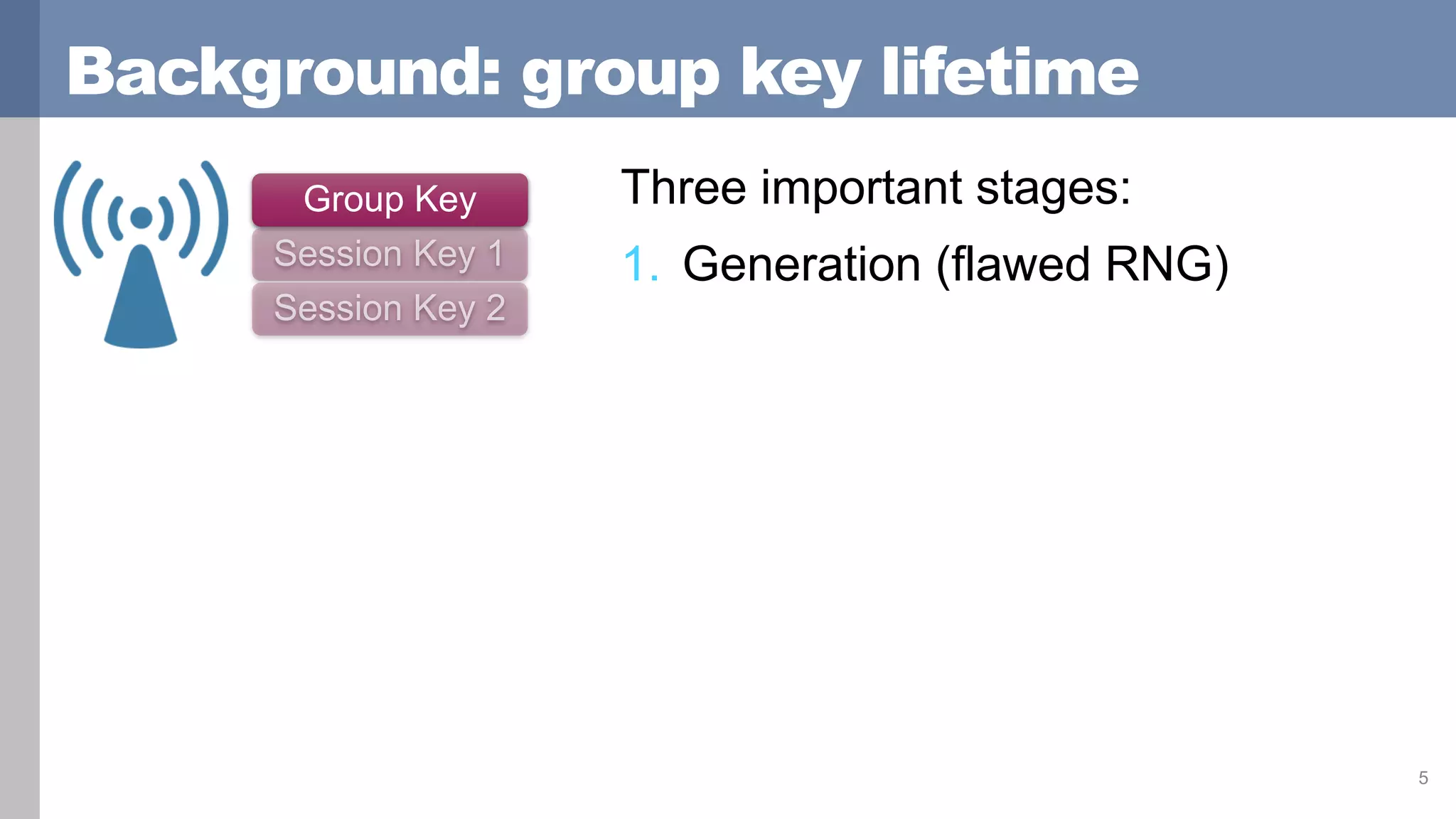 Background: group key lifetime
5
Group Key Three important stages:
1. Generation (flawed RNG)
 