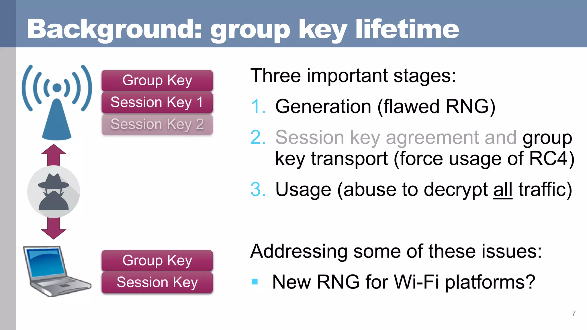Background: group key lifetime
7
Group Key
Session Key 1
Group Key
Session Key
Three important stages:
1. Generation (flawed RNG)
2. Session key agreement and group
key transport (force usage of RC4)
3. Usage (abuse to decrypt all traffic)
Addressing some of these issues:
 New RNG for Wi-Fi platforms?
 