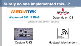 Surely no one implemented this…?
22
Weakened 802.11 RNG Depends on OS
Custom RNG
Open
Firmware
Hostapd: /dev/random
Estima...