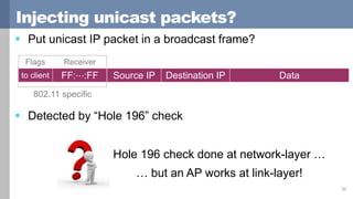 Injecting unicast packets?
 Put unicast IP packet in a broadcast frame?
35
Hole 196 check done at network-layer …
… but a...