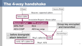 The 4-way handshake
45
Group key encrypted
and transmitted …
… before downgrade
attack detection!
Session cipher GTK encry...