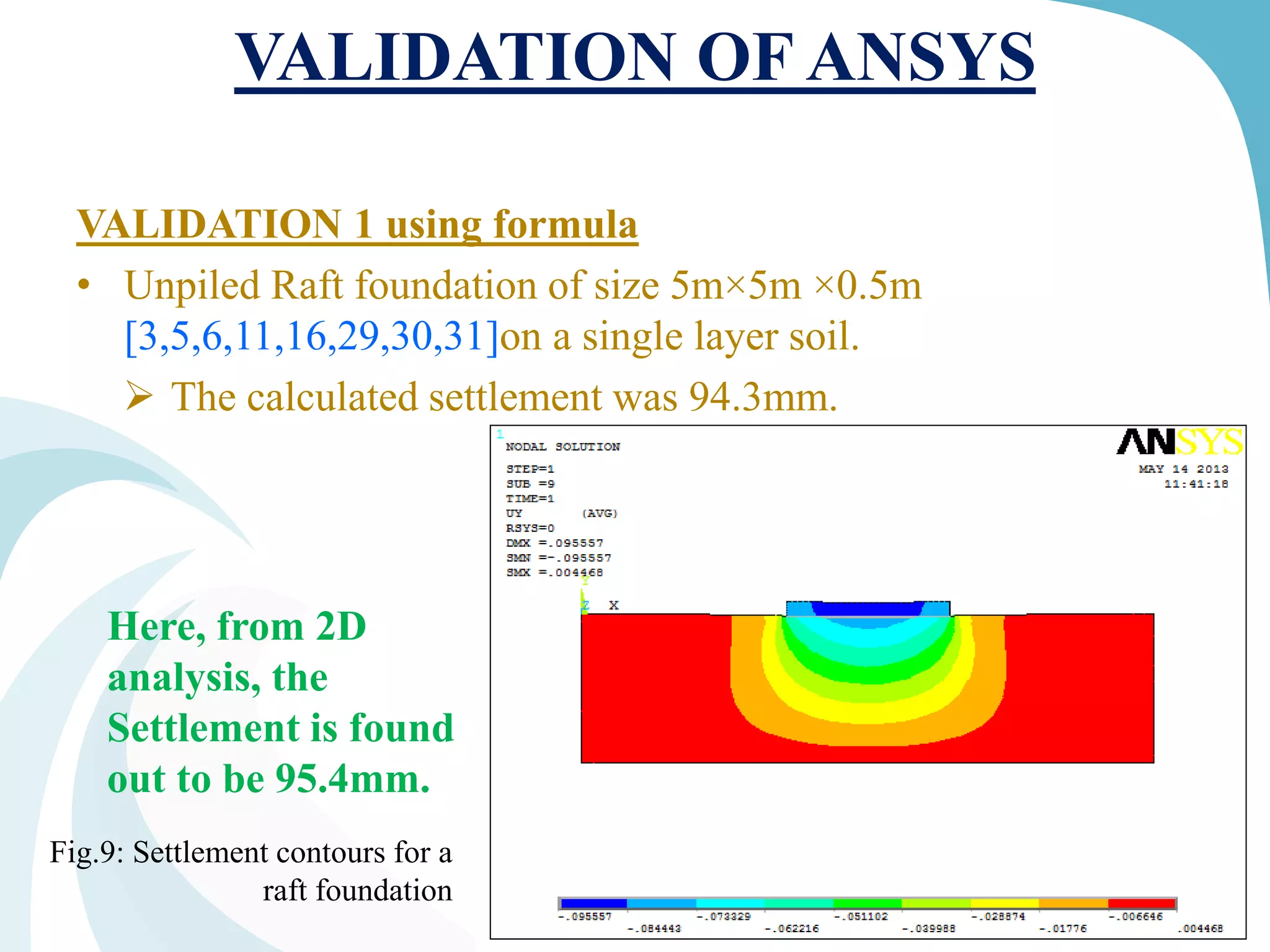 VALIDATION OF ANSYS
VALIDATION 1 using formula
• Unpiled Raft foundation of size 5m×5m ×0.5m
[3,5,6,11,16,29,30,31]on a single layer soil.
 The calculated settlement was 94.3mm.
22
Fig.9: Settlement contours for a
raft foundation
Here, from 2D
analysis, the
Settlement is found
out to be 95.4mm.
 