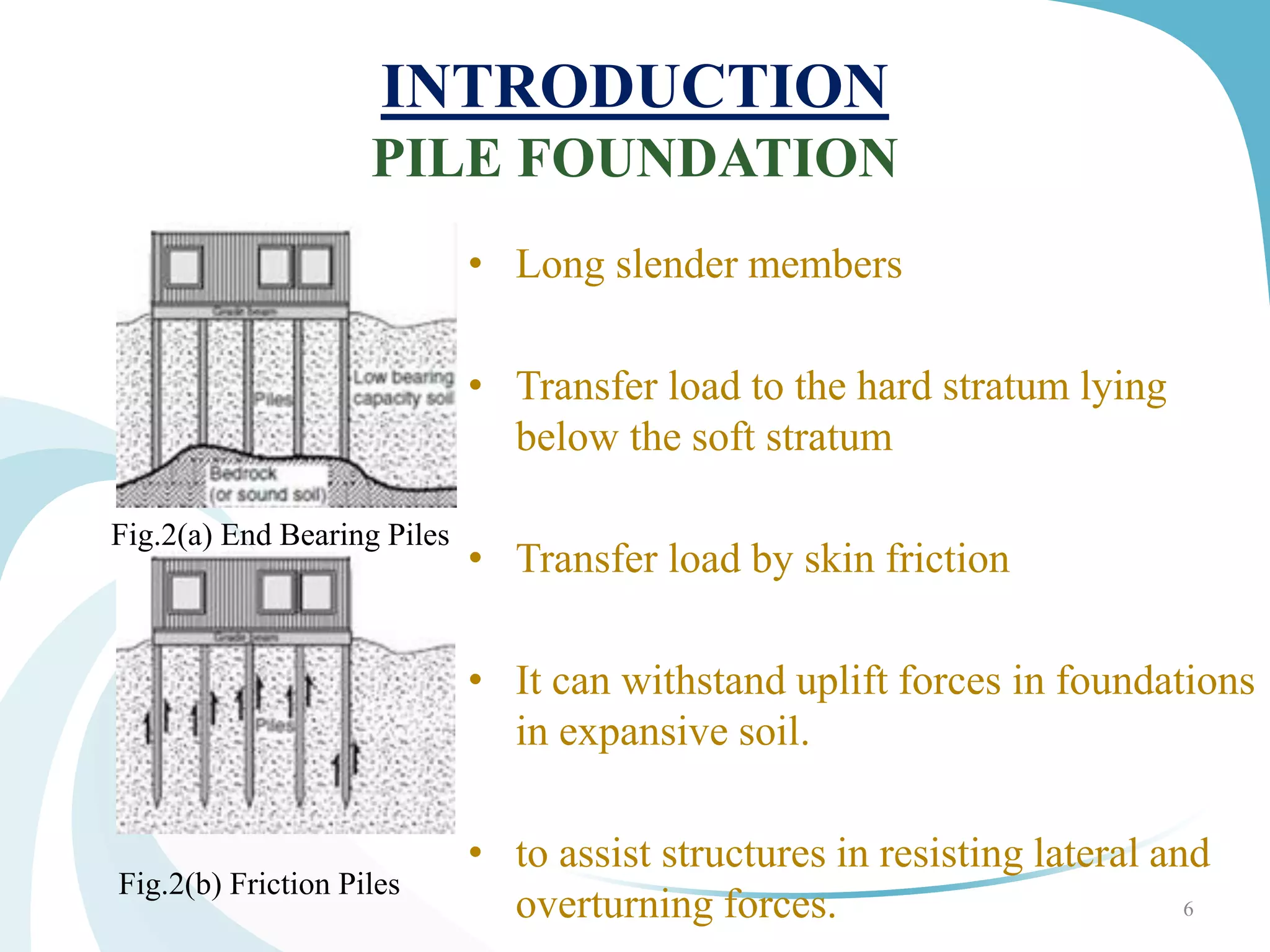 INTRODUCTION
PILE FOUNDATION
• Long slender members
• Transfer load to the hard stratum lying
below the soft stratum
• Transfer load by skin friction
• It can withstand uplift forces in foundations
in expansive soil.
• to assist structures in resisting lateral and
overturning forces.
Fig.2(a) End Bearing Piles
Fig.2(b) Friction Piles
6
 