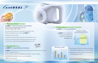 airideal_3p_brochure | PDF