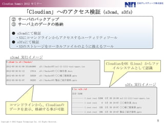Cloudian Summit 2012 セミナー


                        「Cloudian」へのアクセス検証（s3cmd、s3fs）
           ② サーバのバックアップ
           ③ サーバ上のデータの格納

           ● s3cmdにて検証
            ・S3にコマンドラインからアクセスするユーティリティツール
           ● s3fsにて検証
            ・S3のストレージをローカルファイルのように扱えるツール

         s3cmd 実行イメージ
     # s3cmd ls s3://bucket/
                                                                                                   CloudianをOS（Linux）からファ
     2012-05-30 01:09 551464960          s3://bucket07/sol-11-1111-text-sparc.iso
                                                                                                      イルシステムとして認識
     2012-05-30 01:12          17014     s3://bucket07/〇〇報告書.docx

     2012-05-30 01:07          32029     s3://bucket07/〇〇様ご提案書.pptx

     2012-05-30 01:07          30283     s3://bucket07/製品ご紹介資料.pptx

                                                                                                                    s3fs 実行イメージ
                                                                     # ls -alh /s3

                                                                     合計 526M

                                                                     ---------- 1 root root 526M   5月 30 10:09 sol-11-1111-text-sparc.iso

                                                                     ---------- 1 root root   0    5月 30 10:07 〇〇報告書.docx
        コマンドラインから、Cloudianの
                                                                     ---------- 1 root root 32K    5月 30 10:07 〇〇様ご提案書.pptx
        データを表示、格納する事が可能
                                                                     ---------- 1 root root 30K    5月 30 10:07 製品ご紹介資料.pptx



Copyright © 2012 Nippon Telematique Inc. All Rights Reserved.                                                                               8
 