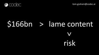 tom.graham@codec.ai
$166bn > lame content
>
risk