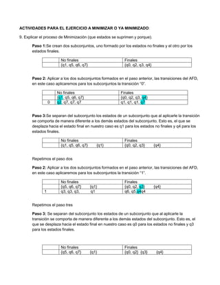 ACTIVIDADES PARA EL EJERCICIO A MINIMIZAR O YA MINIMIZADO:

9. Explicar el proceso de Minimización (que estados se suprimen y porque).

       Paso 1:Se crean dos subconjuntos, uno formado por los estados no finales y el otro por los
       estados finales.

                       No finales                          Finales
                       {q1, q5, q6, q7}                    {q0, q2, q3, q4}


       Paso 2: Aplicar a los dos subconjuntos formados en el paso anterior, las transiciones del AFD,
       en este caso aplicaremos para los subconjuntos la transición “0”.

                     No finales                          Finales
                     {q1, q5, q6, q7}                    {q0, q2, q3, q4}
                 0   q2, q7, q7, q7                      q1, q1, q1, q7


       Paso 3:Se separan del subconjunto los estados de un subconjunto que al aplicarle la transición
       se comporta de manera diferente a los demás estados del subconjunto. Esto es, el que se
       desplaza hacia el estado final en nuestro caso es q1 para los estados no finales y q4 para los
       estados finales.

                       No finales                          Finales
                       {q1, q5, q6, q7}      {q1}          {q0, q2, q3}       {q4}


       Repetimos el paso dos

       Paso 2: Aplicar a los dos subconjuntos formados en el paso anterior, las transiciones del AFD,
       en este caso aplicaremos para los subconjuntos la transición “1”.

                       No finales                          Finales
                       {q5, q6, q7}       {q1}             {q0, q2, q3}       {q4}
             1         q3, q3, q3,         q1              q6, q5,q4q4


       Repetimos el paso tres

       Paso 3: Se separan del subconjunto los estados de un subconjunto que al aplicarle la
       transición se comporta de manera diferente a los demás estados del subconjunto. Esto es, el
       que se desplaza hacia el estado final en nuestro caso es q0 para los estados no finales y q3
       para los estados finales.



                       No finales                          Finales
                       {q5, q6, q7}       {q1}             {q0, q2} {q3}       {q4}
 