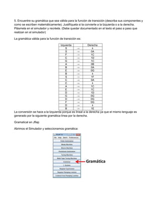5. Encuentre su gramática que sea válida para la función de transición (describa sus componentes y
como se escriben matemáticamente). Justifíquela si la convierte a la Izquierda o a la derecha.
Plásmela en el simulador y recréela. (Debe quedar documentado en el texto el paso a paso que
realizan en el simulador)

La gramática válida para la función de transición es:

                                    Izquierda           Derecha
                                        S        →         λ
                                        S        →        0A
                                        F        →        1C
                                        C        →        1D
                                        G        →        1C
                                        A        →        0B
                                        B        →        0A
                                        E        →        0G
                                        B        →         λ
                                        S        →        1F
                                        C        →        0A
                                        C        →         λ
                                        A        →        1C
                                        E        →        1C
                                        D        →        1D
                                        G        →        0G
                                        D        →        0G
                                        F        →        0G
                                        D        →         λ
                                        B        →        1E
La conversión se hace a la Izquierda porque es lineal a la derecha ya que el mismo lenguaje es
generado por la siguiente gramática línea por la derecha.

Gramatical en Jflap

Abrimos el Simulador y seleccionamos gramática:
 