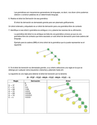 Las gramáticas son mecanismos generadores de lenguajes, es decir, nos dicen cómo podemos
       obtener o construir palabras de un determinado lenguaje.

6. Realice el árbol de Derivación de esa gramática.

       El árbol de derivación es demasiado grande para ser plasmado gráficamente.

Un árbol ordenado y etiquetado es un árbol de derivación para una gramática libre de contexto

7. Identifique si ese árbol ó gramática es ambigua o no y plasme las razones de su afirmación.

       La gramática del árbol no es ambigua se trata de una gramática univoca ya que es una
       gramática libre de contexto que tiene asociado un solo árbol de derivación para toda cadena del
       lenguaje.

       Ejemplo para la cadena (101) el único árbol de la gramática que la puede representar es el
       siguiente:




8. Si el árbol de transición es demasiado grande, a su criterio seleccione una regla en la que se
detenga por cualquier rama (izquierda o derecha) y plásmelo hasta ahí.

La siguiente es una regla para detener el árbol de transición por la derecha:

                       (S→1F)(F→1C)(C→0A)(A→1C)(C→0A)(A→1C)(C→ λ)

      Regla                 Derivación                                     Árbol
                     S
S → 1F               1F
F → 1C               11C
C → 0A               110A
A → 1C               1101C
C → 0A               11010A
A → 1C               110101C
C→λ                  110101
 