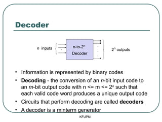 Decoder
• Information is represented by binary codes
• Decoding - the conversion of an n-bit input code to
an m-bit output code with n <= m <= 2n
such that
each valid code word produces a unique output code
• Circuits that perform decoding are called decoders
• A decoder is a minterm generator
KFUPM
.
.
.
.
n inputs 2n
outputs
n-to-2n
Decoder
 