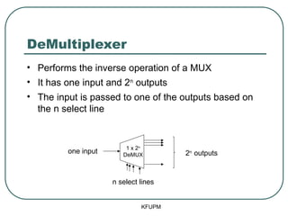 DeMultiplexer
• Performs the inverse operation of a MUX
• It has one input and 2n
outputs
• The input is passed to one of the outputs based on
the n select line
KFUPM
2n
outputs
n select lines
one input 1 x 2n
DeMUX
 