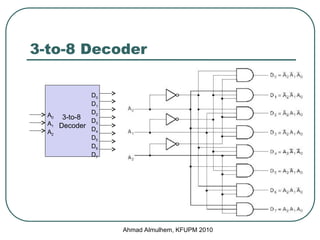 COE202 Digital Logic Design Lecture : Combinational Circuits (Part 3) | PPT