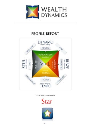 Page 1
WEALTH
DYNAMICS
PROFILE REPORT
YOUR WEALTH PROFILE IS:
Star
 